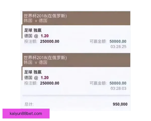全面解读世界杯买球盘口变化趋势与实战投注策略指南助你把握赛事