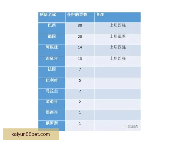 世界杯竞猜赔率平台全面解析助力投注策略精准预测胜负走势
