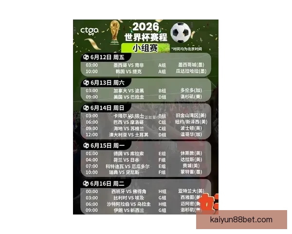 2026世界杯最新分组规则解析与赛事前瞻全面解读 2026世界杯最新分组规则解析与赛事前瞻全面解读